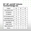 BombTech Premium Golf Wedge Set - 52, 56, 60 Degrees - Max Groove for Increased Spin - Black Wedges (Volcano Torched) view 2