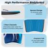 GYMAX Body Boards for Beach, 33"/37"/41" Body Board with EPS Foam Core, Crescent Tail, Dual Channel & Wrist Leash, Lightweight Bodyboard for Kids, Youth, Adults (Blue Wave, 37inch) view 3