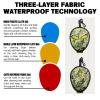 GOLDALIENS Golf Club Cleaner & Ball Cleaning Bag,Original Three-Layer Fabric Waterproof Technology,Golfer's Ultimate Green Clean Scrub Equipment Accessories,Removable Clips to Support Machine Washing view 2