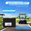 1510AS-5350 Golf Cart Controller, 48V 350A Club Car Motor Controller, Compatible with Club Car DS & Precedent, Carryall 1 (2009-2014), Replaces Curtis, IQ System, MCOR 5K-0 Throttle Type, 103403401 view 4