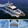 94.5" x 35.4"Boat Flooring EVA Foam Boat Decking Marine Flooring Mat Boat Carpet Sheet Non-Slip Self-Adhesive Flooring Materialfor Surfboard Motorboat RV Yacht Kayak Pool (Blue White Camouflage) view 3