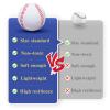 Bac-kitchen 4 Pack Foam Baseballs, 9 Inch Soft Baseballs Training Pitch Baseball Baseball Stress Ball with Drawstring Bag (White 4Pack) view 4
