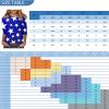 3/4 Length Sleeve Womens Tops Striped Casual Crew Neck T Shirts Loose Color Block Business Dressy Blouses Summer Tops for Women 2025 Striped Tshirt Women Women's T-Shirts, Dark Blue, X-Large view 3