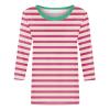 3/4 Length Sleeve Womens Tops Striped Casual Crew Neck T Shirts Loose Fit Color Block Business Dressy Blouses Summer Tops for Women 2025 Striped Tshirt Women Women's T-Shirts, Pink, 3X-Large view 4