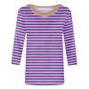 3/4 Length Sleeve Womens Tops Striped Casual Crew Neck T Shirts Loose Fit Color Block Business Dressy Blouses Summer Tops for Women 2025 Striped Tshirt Women Women's T-Shirts, Purple, X-Large view 4