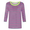 3/4 Length Sleeve Womens Tops Striped Casual Crew Neck T Shirts Loose Fit Color Block Business Dressy Blouses Summer Tops for Women 2025 Striped Tshirt Women Women's T-Shirts, Purple, X-Large view 4