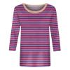 3/4 Length Sleeve Womens Tops Striped Casual Crew Neck T Shirts Loose Fit Color Block Business Dressy Blouses Summer Tops for Women 2025 Striped Tshirt Women Women's T-Shirts, Purple, 3X-Large view 4