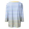 3/4 Length Sleeve Womens Tops Striped Casual Crew Neck T Shirts Loose Fit Color Block Business Dressy Blouses Summer Tops for Women 2025 Striped Tshirt Women Women's T-Shirts, Sky Blue, XX-Large view 4