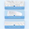 ALEPXS Cotton Womens Disposable UnderPanties Double-Layer Cotton Maternity Disposable Briefs Suitable for hospitalisation Postnatal Period(Color:5pcs,Size:L/Large) view 4