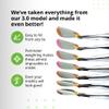 BombTech Golf 4.0 Iron Set - Volcano Torched (Regular) view 3