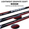 POSSOT Golf Driver Right Handed 470cc Super Lightweight Titanium Driver 10.5 Graphite Senior Red/Gloss Enable Straight Shot or Controlled Cut view 4