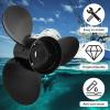 15Dia X 17Pitch Aluminum Boat Propeller for Mercury Engines 135-300HP 2 & 4-Stroke Outboards & Mercruiser Alpha/Bravo One,3-Blade 15 x 17 Boat Propeller 15 Spline Tooth RH,Replace OEM#48-832828A45 view 4