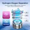 Hydrogen Water Bottle Generator 2 Pack 2025 w SPE/PEM Tech Water Ionizer, Portable Hydrogenated Water Machine Improve Water in 3 Minutes Hydrogen Rich view 3
