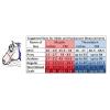 PARELLI Horseman's Strong Lightweight Simple Knots Everyday Use UV Resistant Thin Smooth Yachting Braid Polyester Horse Rope Halter with Leather Poppers, Mini/Foal, White view 4