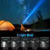 TrustFire MT15 Headlamp, 1000 Lumen Headlamp Rechargeable IPX8 Waterproof Head Lamp with 5 Modes Multi-Function LED Headlight for Hiking Outdoor Camping Gear view 2