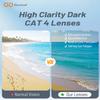 Bloomoak Super Dark Lens Black Polarized Sunglasses | Wrap Around Sport Sunglasses Unisex | UV400 | CAT 4 | For Photophobia view 3