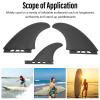 3 Piece PVC Surf Fin Set for Enhanced Performance and Stability in Various Surf Conditions view 2
