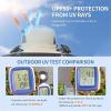 Men Women Wide Brim Sun Hats with 2 Solar Fan Waterproof Breathable Bucket Hat Outdoor Fishing Hat for Hiking Camping view 3