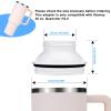 Water Bottle Adapter for Stanley 40oz Quencher Tumbler to Cirkul, Lid Cap Converter Accessories, BPA Free Plastic, Food Grade Silicone Gasket Leakproof (for 40oz-White-2Pcs) view 2