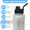 2 Pcs Replaceable Lid for Nalgene Sustain Tritan Water Bottle, Wide Mouth Loop Top Lid Compatible with Nalgene 32 oz, BPA Free, Replacement Cap Accessories with Handle Easy to Carry, Black view 2