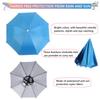 4 Pack Umbrella Hat, Sports Head Umbrella Hats for Adult Kids Women, 21" Diameter Folding Waterproof Rainbow Fishing Headwear for Outdoor Party Beach Hiking view 3