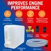 Boat Winterizing Kit and RV Winterizing Kit, 5-Gallon Antifreeze Tank with Hose and Adapters, for Marine Engines, Outboard Motors, RVs, Campers, and Winterization Flushing view 3