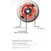 85A 64mm 68mm 70mm Inline Skate Wheels with Bearings Inline Replacement Wheels Easy to Install Inline Wheels for Smooth and Fast Ride for Teens Indoor Outdoor (orange,68mm) view 2