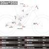 HIMALO Aluminum Alloy Suspension Frame 20er Soft Tail Mountain Bike Frame 255mm DH/XC/AM Bike Frame Boost Thru Axle 148mm Disc Brake(White) view 2