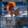 Nightiger Night Vision Binoculars High Resolution 6x5 Excellent Color Optics Built-in 6000mAh Rechargeable Batteries FHD Night Vision Goggles with Camera Night Vision Monocular Telescope Binoculars view 2