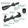 5.5-22x56 FFP ZeroStop Mil-R Scope 30mm Tube Scope with Offset Mount Sets & Sunshade (with 1.70" Mount & Offset Sets) view 2