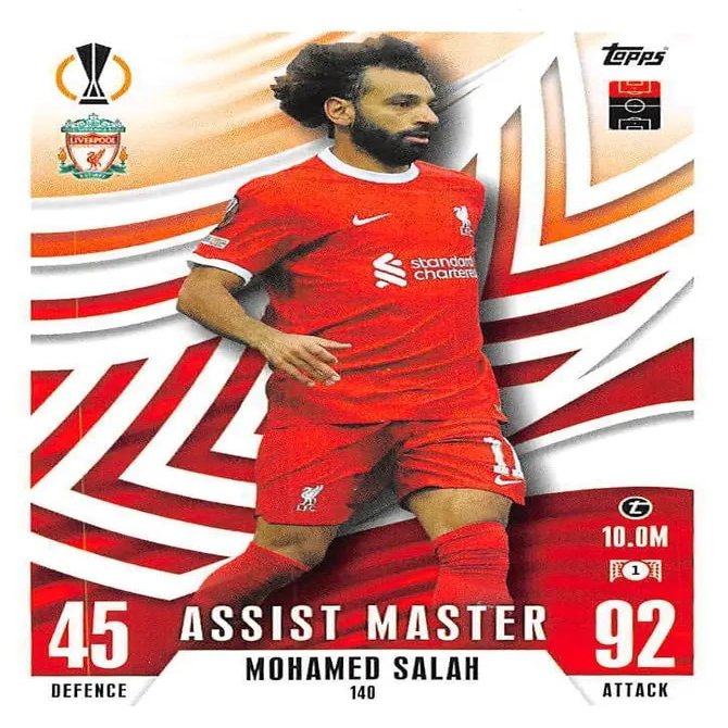 Generic Match Attax Extra 2023 2024 Mohamed Salah Assist Master Trading Card