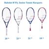 Babolat B'Fly 21 Inch Jr Tennis Racquet Bundled w a Tennis Backpack (White/Blue/Red) view 2