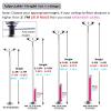Portable Dance Pole Home Fitnes Pink Stripper Pole Dance Floor, Portable Spinning Static Dance Pole Removable Fitness Exercise Aerial Dance Tube for Home Apartment Club Bedroom, Professional Spin Trai view 2