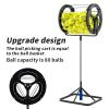 Tennis Ball Collector, 2 in 1 Tennis Balls Pickup Rollers Tool, Telescopic Tennis Ball Roller Hopper Pickup, 80 Balls Capacity, for Schools Coaches Clubs Picking and Storage Balls view 4