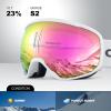 Odoland Snow Ski Goggles S2 Double Lens Anti-Fog OTG Windproof UV400 Eyewear for Men, Women and Youth-Skiing Snowboarding, Mirror REVO Pink vlt 23% view 2