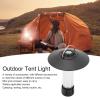 XHTLLO Mini LED Outdoor Camping Light with Magnetic Suction Base and Lampshade, Rerechargeable Tent Flasheseslight for Camping Tents Daily view 2