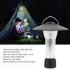 XHTLLO Mini LED Outdoor Camping Light with Magnetic Suction Base and Lampshade, Rerechargeable Tent Flasheseslight for Camping Tents Daily view 4