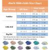 Jfxgjuv Sharklas Kids, Sharklas Originales Kids, Shark Slides Kids with Strap, Chanclas De Tiburon, Sharky Chanclas Kids Non-Slip Thick Sole Open Toe Shark Sandals (Green,7-7.5 Toddler) view 2