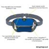 Amphipod Velocity Plus Bottle Pack, Storage & Hydration Belt, 5K/10K, Endurance & Ultra Running, Men & Women - Blue - 20 oz view 2