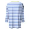 3/4 Length Sleeve Womens Tops,Basic Striped Tshirts Shirts Summer 2024 Gym Blouse Plus Size Athletic Tunic Top view 2