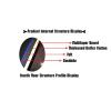 Adult and Children Fencing Sword Target, Fencing Training Sword Target, Can fix Wall, Easy to Carry, Fencing Training Equipment(Yellow) view 3