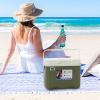 Amagogo Cooler Box Small Ice Chest Personal 6L Cold Storage Insulated Box Insulated Portable Cooler for Commercial Party Breast Milk, Green view 4