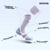 BRISIRA Coolmax Compression Socks for Women 2 Pairs Knee High 15-20 mmHg Anti-Blister Arch Support for Nurse Pregnancy Flying view 3