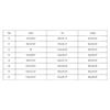 Day Today 2024 Men Cargo Short Jeans for Men Relaxed Fit Fleece Pants Men Zip with Pocket Mens Expandable Shorts Natural Laundry Straight Leg Joggers for Men Short Sleeve Dress view 4
