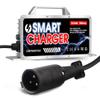 Golf Cart Charger, 18 AMP 36 Volt Golf Cart Battery Charger, 36 Volt Club Car Charger, 1400W Quick Charge for Club Car 3-Pin Round Plug, Fast Heat Dissipation, IP67 Waterproof & Durable Aluminum Shell view 1