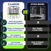 12ft Pumpkin Recreational Trampoline with Luxury Ladder, Basketball Hoop System, and Inner Enclosure - Safe, Durable, and Family-Friendly Backyard Fun for Kids/Children view 4