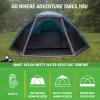 6 Person Camping Tent - Water-Resistant Cabin Style Outdoor Shelter with Built-in Screen Tent and Carrying Bag by Wakeman Outdoors (Blue) view 4