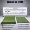 6x4ft Premium Golf Mat | Tri Turf Golf Hitting Mat | Golf Mats Practice Indoor, Outdoor, with Simulator | Thick Golf Training Mat | Large Golf mat for Swinging | Durable Golf Practice Mat with Tees view 4