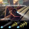2PCS Rechargeable Clip-on Clog Headlights for Shoes With 3 Light Modes - Flashlight Attachment for Dog Walking, Cycling, Camping - Light Charm Accessories for Adults and Kids view 3