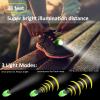 RAHAN 2 Pcs Rechargeable Clog Lights for Shoes Headlights Camping Lights Flashlights Cute Shoe Charms Accessories for Adults Novelty Clip on Clog Light for Camping Essential, Dog Walking view 3